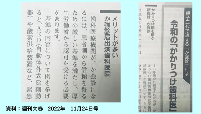 神保町駅より徒歩1分、神保町野本歯科医院