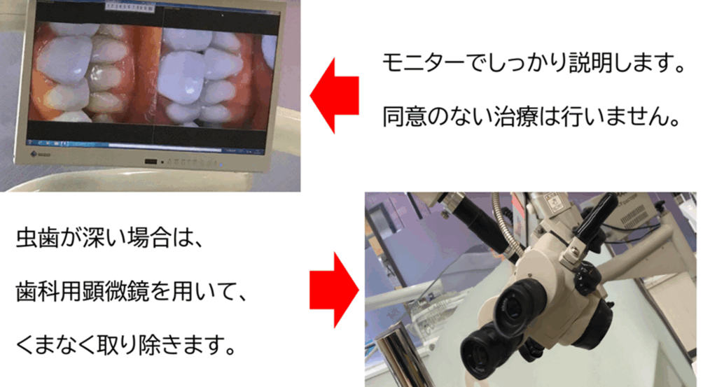 神保町駅より徒歩1分、神保町野本歯科医院